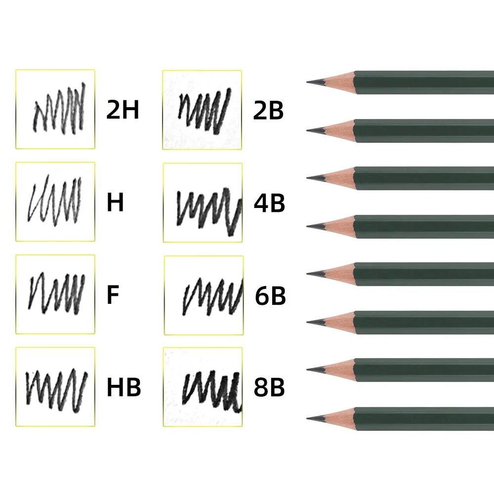 19-Piece Sketching Drawing Art Set for Students Includes Woodless Graphite Charcoal Pencils Erasers Charcoal Sticks Sketchbook