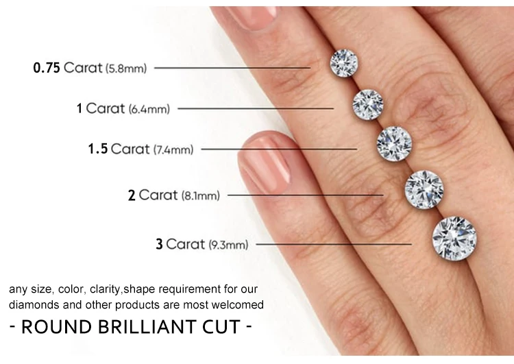 Cheap Diamond 0.8mm 1mm 2.9mm Price Per Carat Melee Lab Created Diamonds DEF VVS VS SI Lab Grown Diamond