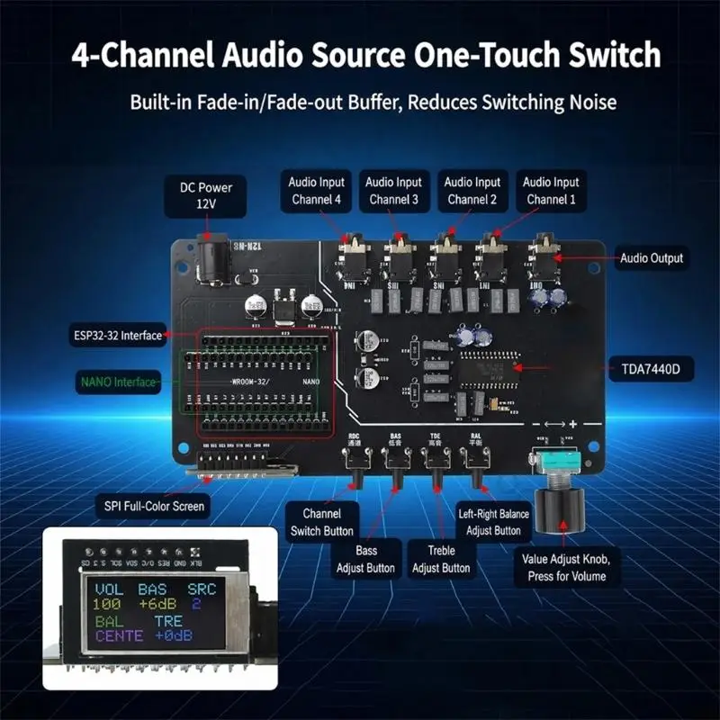 96BA Digital Sound Source Routing Board für Mediensteuerung, TDA7440D 4 Zweikanal-Eingangs-Tonabstimmungsmodul mit Prior-Profil – Detail 9