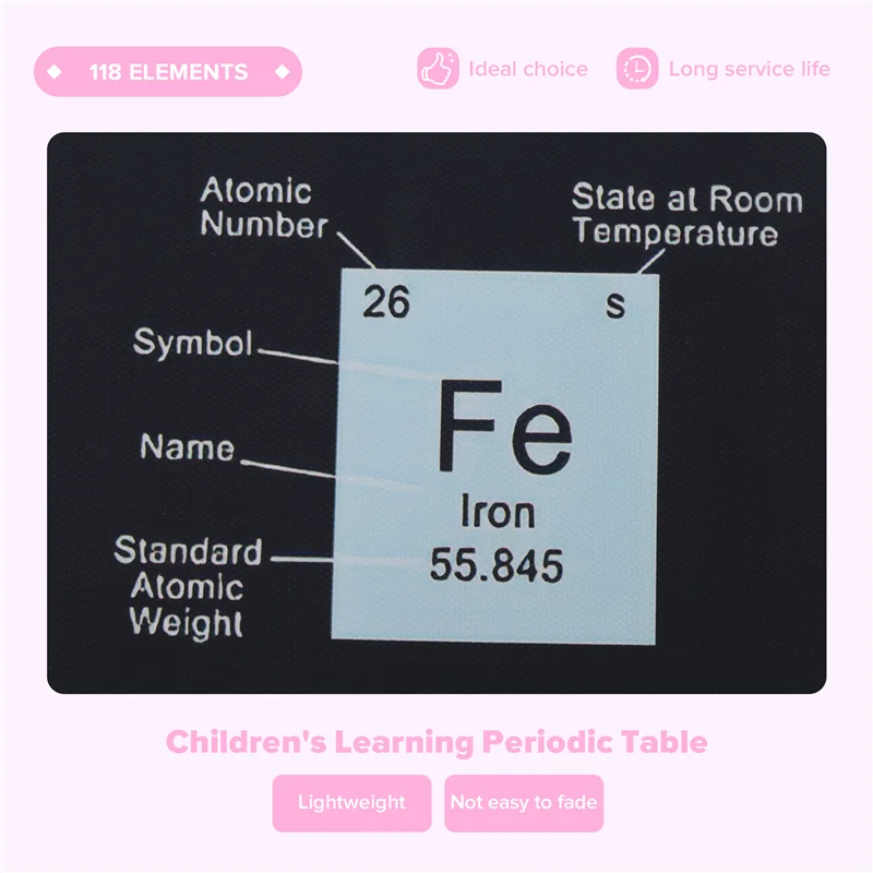 

Practical-1 PCS Periodic Table Science Poster With Real Elements, Black 24X16inch Chemical Periodic Table Poster Classroom Decor