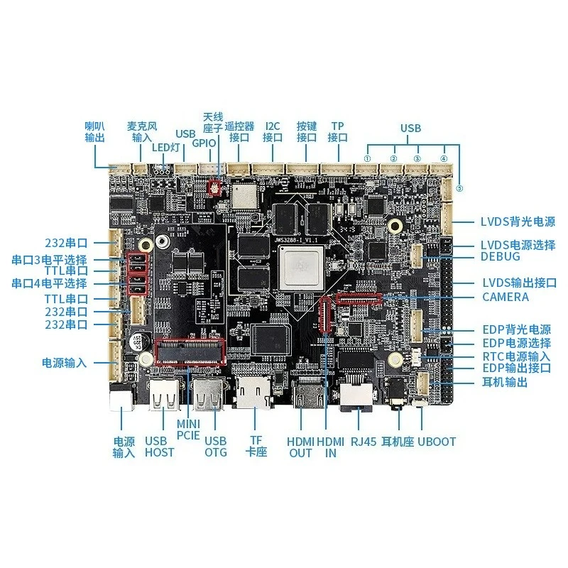 RK3288/3568/3399 industry motherboard industrial control computer Rockchip micro main board linux/Ubuntu