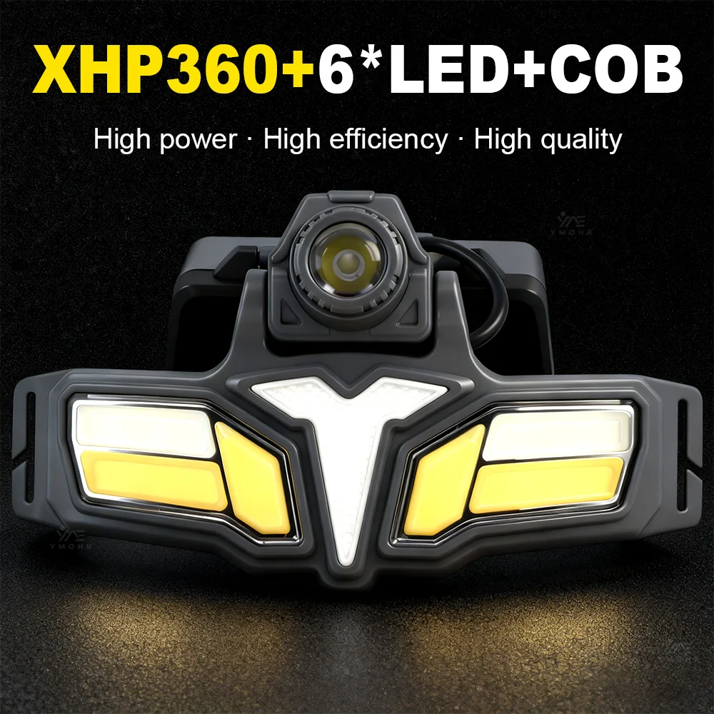 GRCKT Solar Headlamp Sensing Switch 11 Mode 4000mAh 18650 Battery Alien Design Creative Practical Headlight Holiday Gift Camping