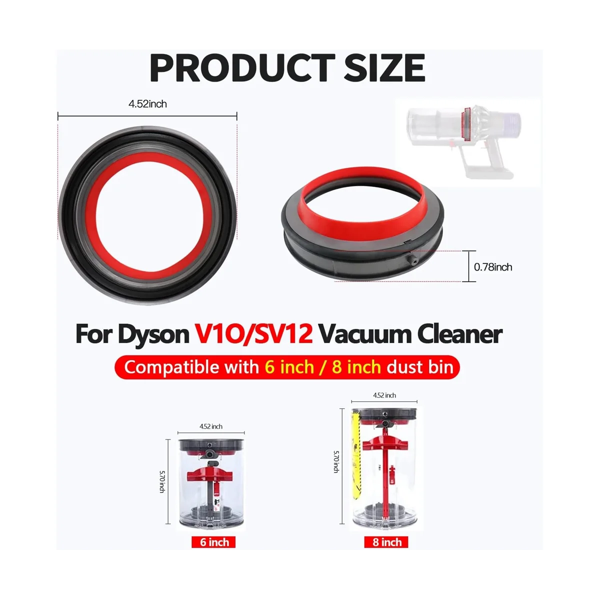 Dust Bin Bucket Top Fixed Sealing Ring Replacement for V10 SV12 Vacuum Cleaner Dust Bucket Dirt Cup Parts image 3