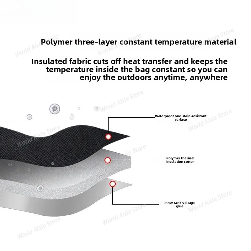 Outdoor Picnic Bag, Insulated Bag, Refrigerator, Ice Pack, Hand-held Storage Bag, Sturdy, Waterproof, Wear-resistant