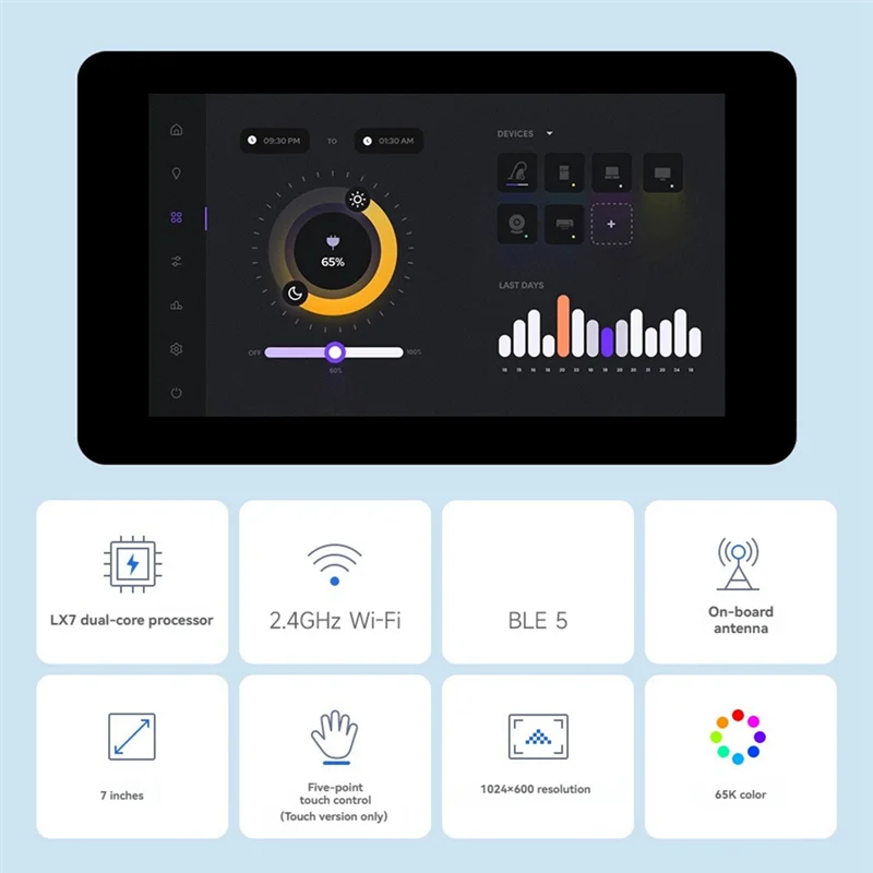 

ABUO-ESP32-S3 7 Inch LCD Touchscreen 1024X600 Pixels Resolution N16R8 CAN RS485 Sensor Support Wifi Bluetooth