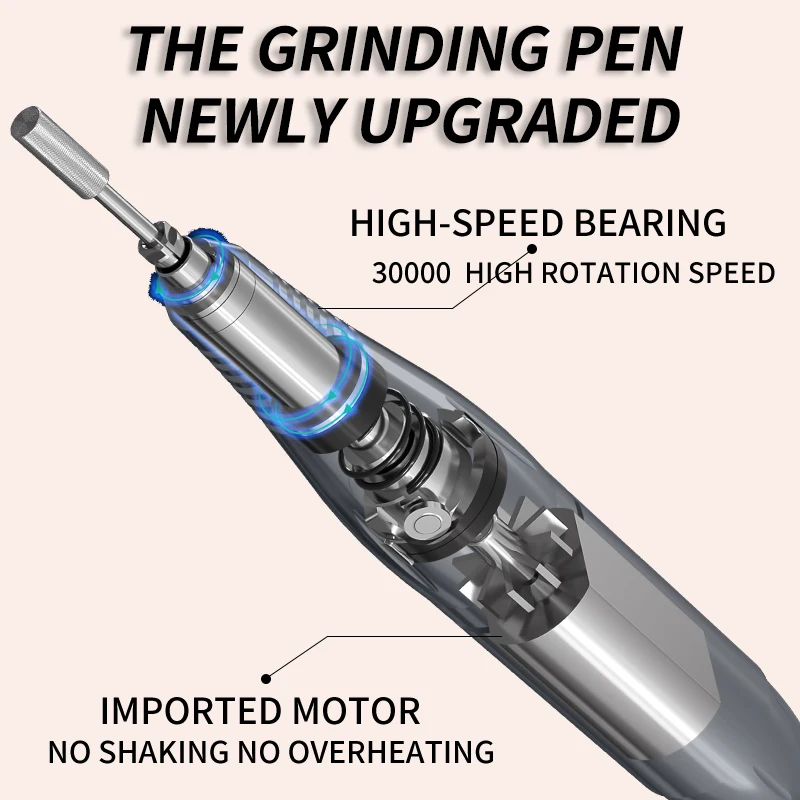 Elektrische nagelboormachine - Gelmotor Schuurmachine Polijstmachine Grinder File Limer Teennagel Professionele manicure-pedicuremachine