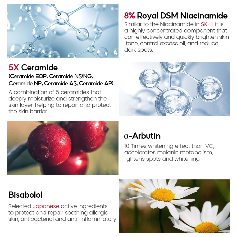 VIBRANT GLAMOUR 5% Niacinamide +5X Ceramide+3X Centella Asiatica Facial Serum FACE CARE 30ml