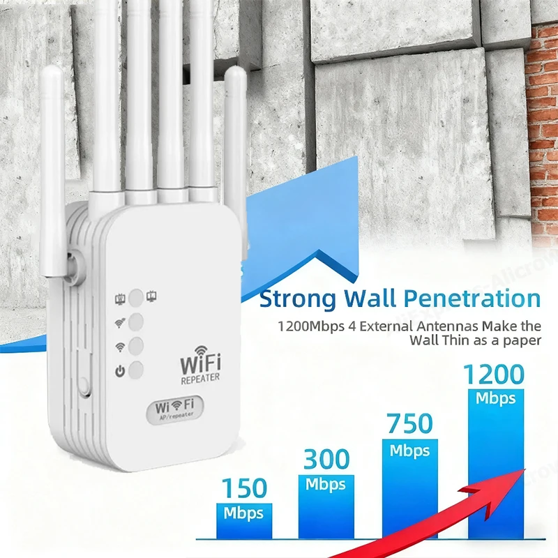Kebidumei 1200Mbps Wireless WiFi Repeater Wifi Signal Booster Dual-Band 2.4G 5G WiFi Extender 802.11ac Gigabit Amplifier Router