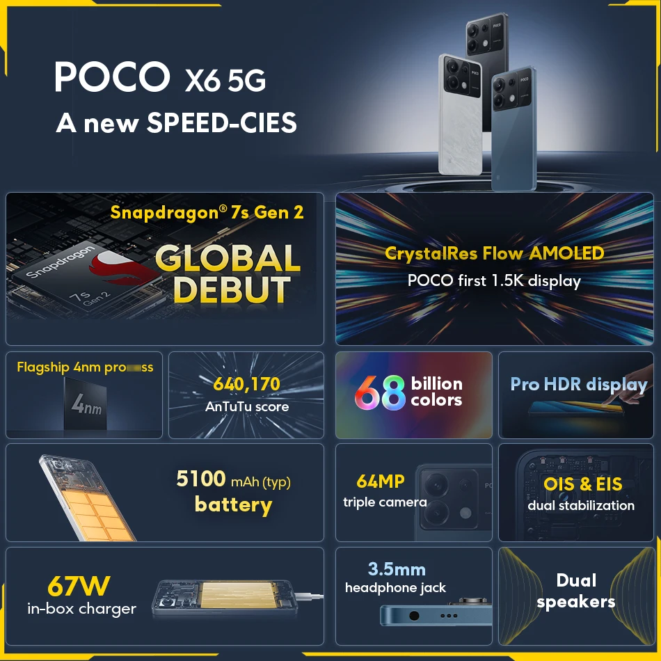 [Мировая премьера] POCO X6 5G Snapdragon 7s Gen 2 120 Гц Flow AMOLED-дисплей Смартфон 64 Мп Камера оптическая стабилизация NFC 67 Вт турбозарядка