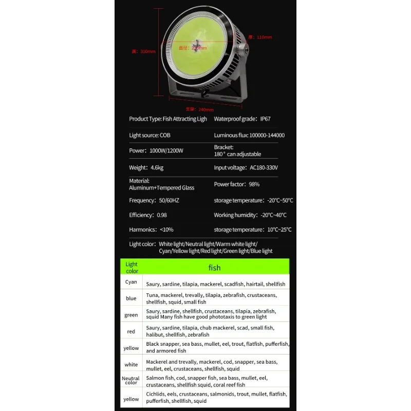 800 Вт 1000 Вт IP67 Водонепроницаемая приманка для привлечения рыбы на кальмара Голубой красный белый зеленый светодиодный светильник для рыбалки