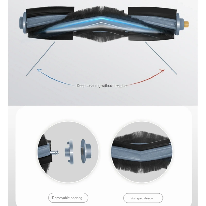 【Must-Haves】 24-teiliges Zubehörset für Ecovacs Deebot T20/T20MAX/T20PRO/X1 OMNI/T10 Omni/Turbo Roboter-Staubsaugerteile