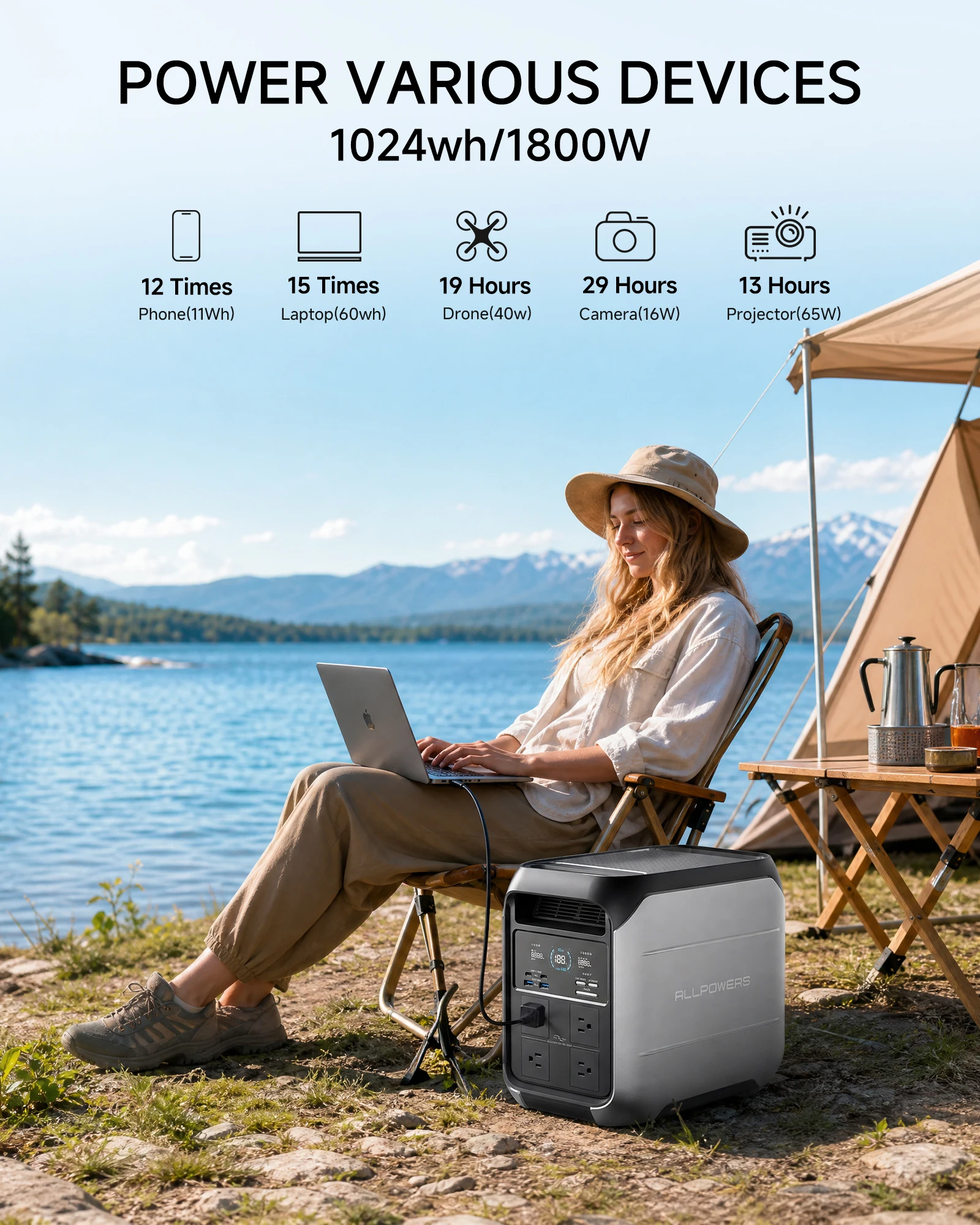 ALLPOWERS P1800 Portable Power Station 1800W 1024WH Solar Generator AC Power Bank with Flashlight EN Standard