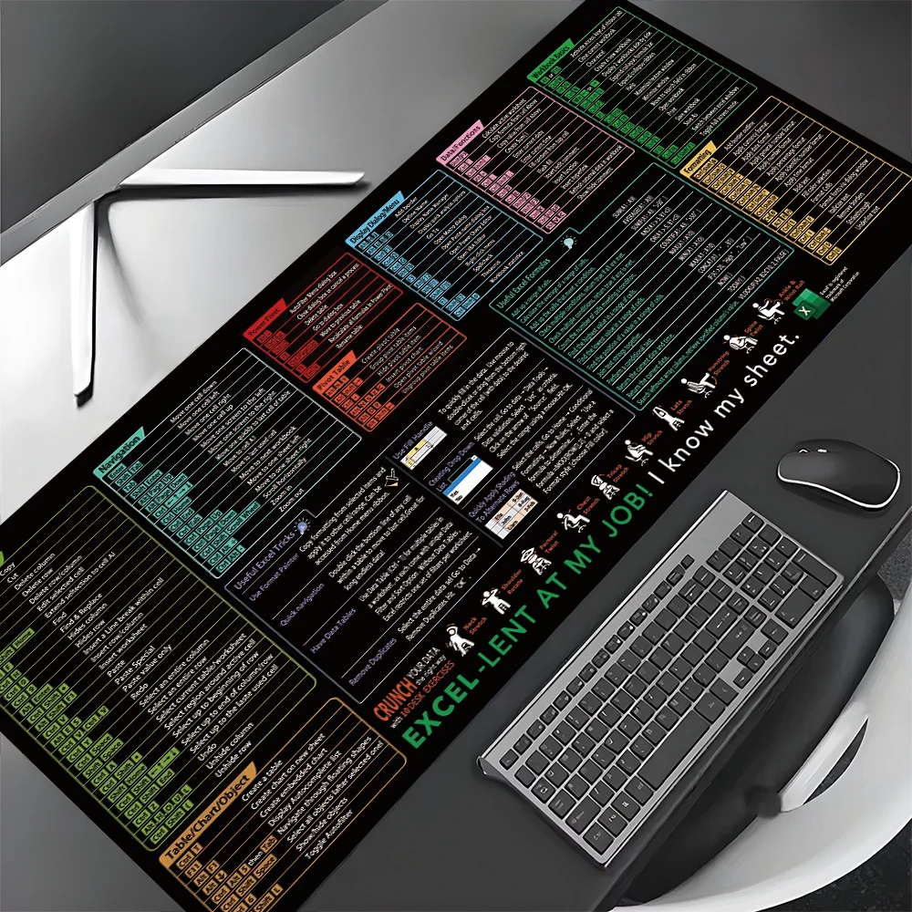 سطح المكتب كبير مكتب Excel ماوس الوسادة المطاطية المضادة للانزلاق حصيرة مكتبية مكتب الملحقات لوحة المفاتيح توسيع لوحة الماوس قابلة للغسل في الماء #2