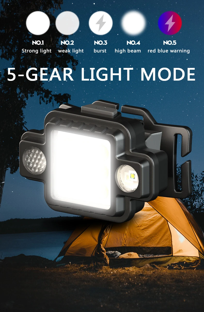 Multifunctional COB+XPG HeadLamp USB TYPE-C Charging LED Flashlight,Magnetic Work Lamp,Night Riding Headlight