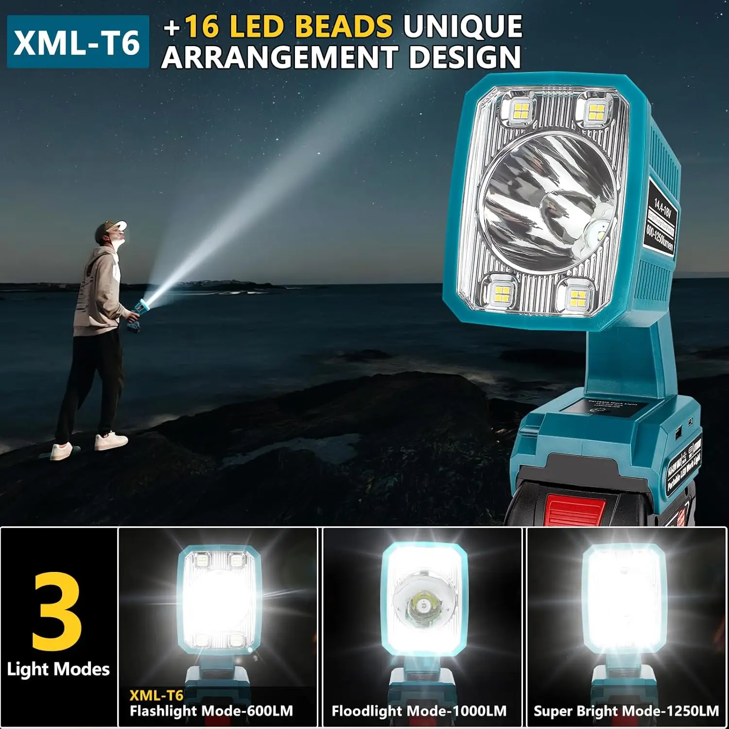 Torcia a LED per Bosch 18v Batteria 18W Lampada da lavoro a LED Lampada a batteria Luce di inondazione per riparazione auto Illuminazione di emergenza e lavoro