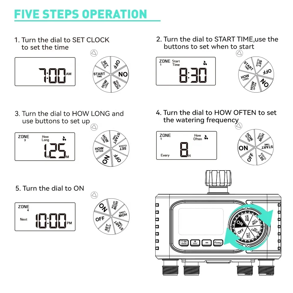 Digital 4 Zones Water Timer Irrigation for 4 Areas Programmable How Long How Often Watering Outdoor Hose Faucet