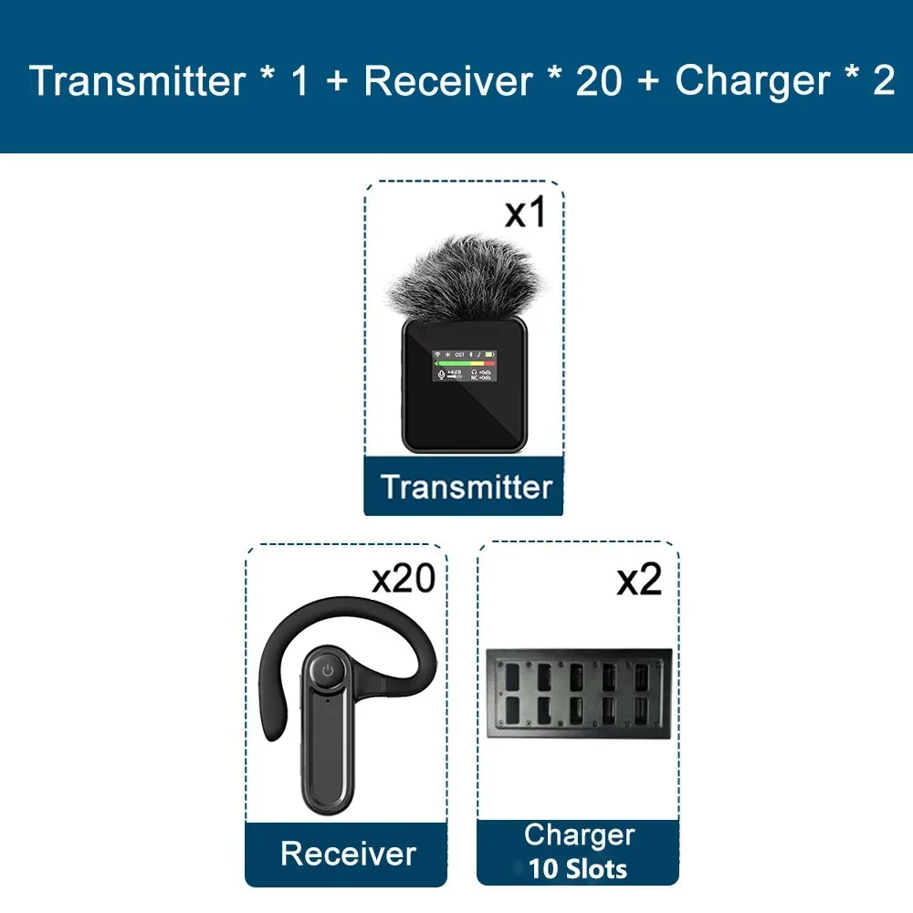 WirelessLinkx Wireless Whisper Tour Guide System 2.4GHZ Transmitter Tour Guide System 999 Channels for Simultaneous Translation