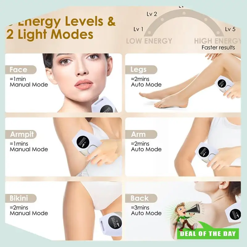 24-Hour Delivery Portable Handheld Hair Removal Device Full Body Painless Hair Removal Device Portable Full Body Hair Removal De