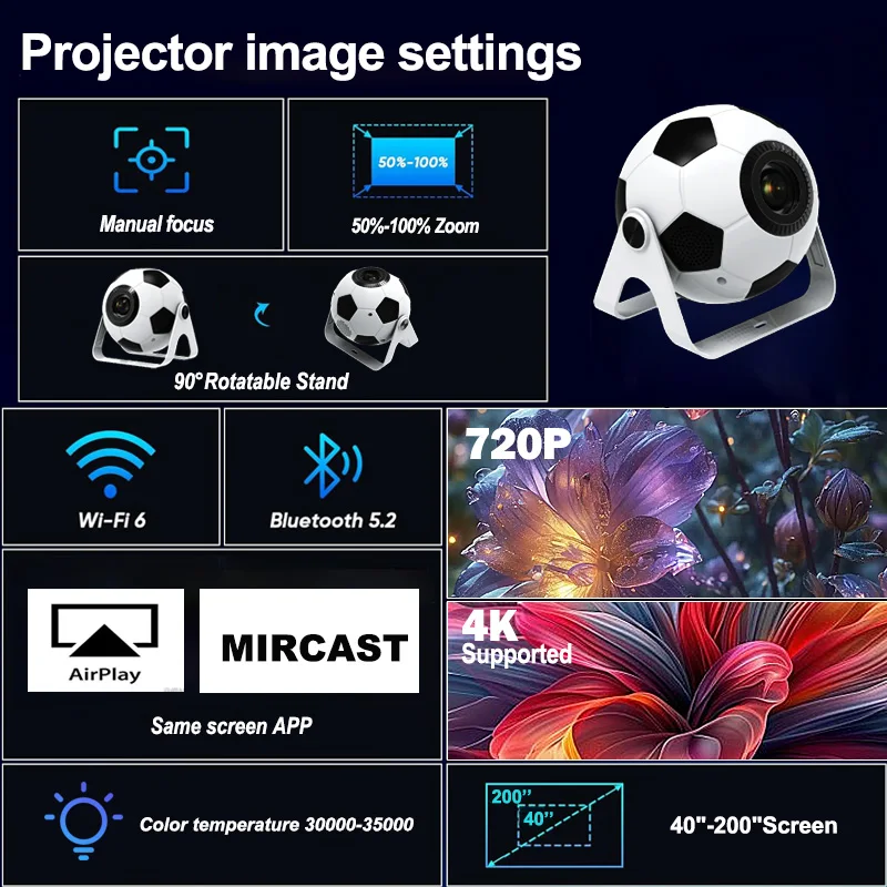 Mini home small high-definition projector L360. Projection game for friends gathering. Football projector