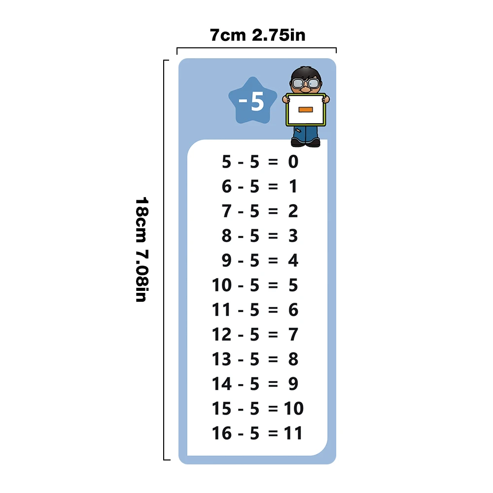 1-12 Subtraction Facts Charts, Subtraction Table Cards, Self Check Math Learning Tool, Montessori Mathematical Teaching Aids