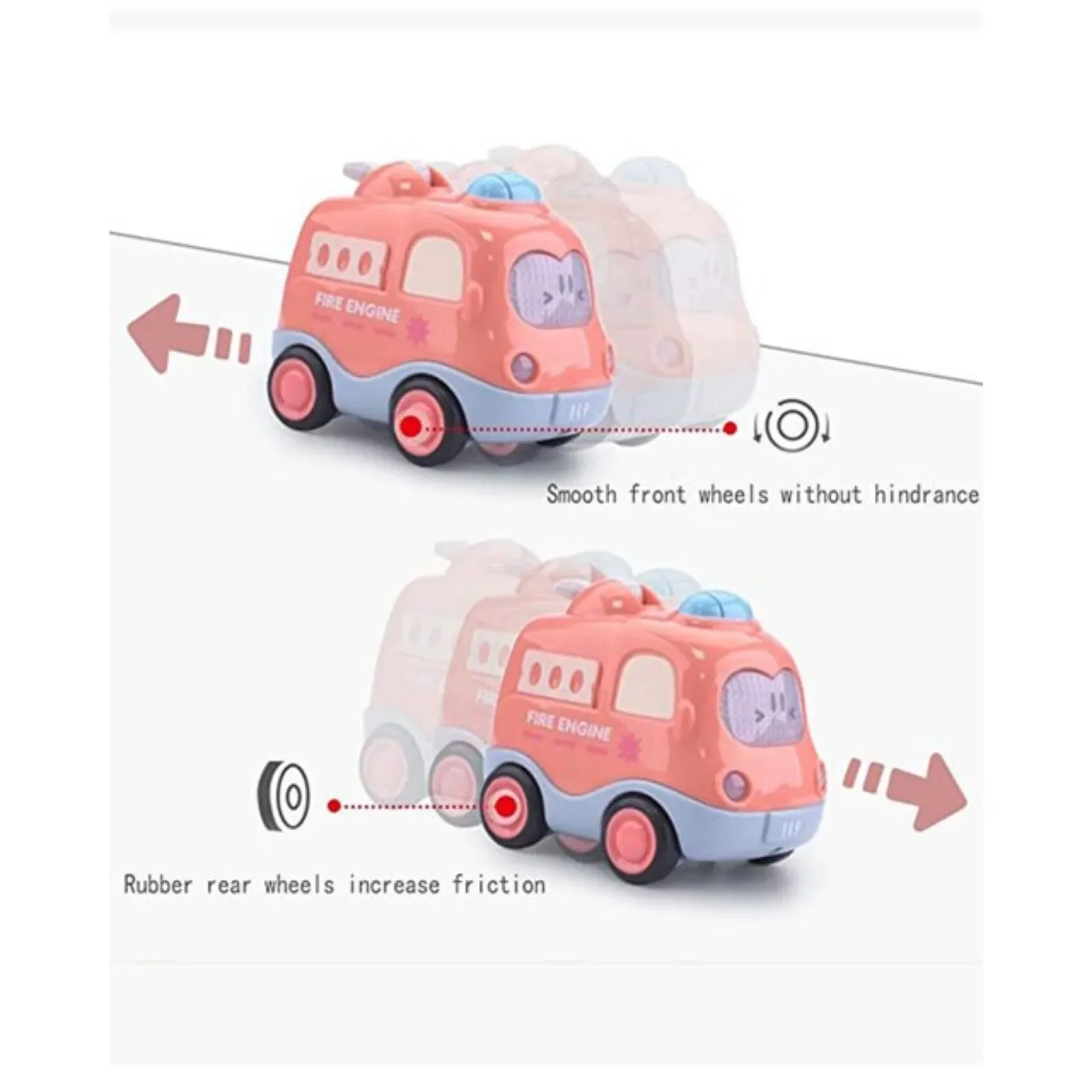 Pull Back Vehicle Toy Toddlers Cars with Lights & Sound, Police Car, Ambulance, Fire Truck, Taxi Birthday Party Gifts Toy view 4