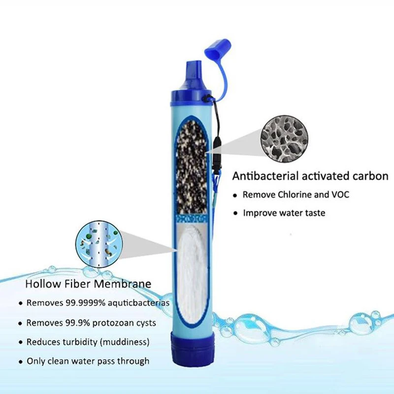 

Portable Water Purifier Camping Hiking Emergency Life Survival Practical Durable Outdoor Secure Purifier Survival Water Filter