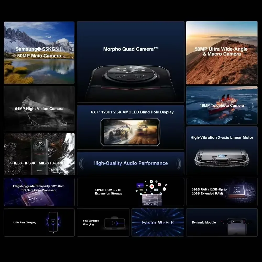 DOOGEE DK10 5G Smartphone 32GB(12+20) RAM 512GB ROM 120W 5150mAh 50W Wireless Charging 6.67" AMOLED 50MP NFC Mobile Phone