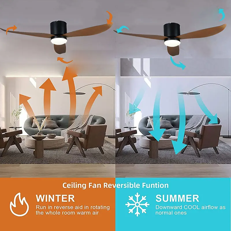 Ceiling Fan Without Lights DC Motor 6 Speed Timing Fans 20CM Low Floor Loft Remote Control Decorative Fan Reverse With Light