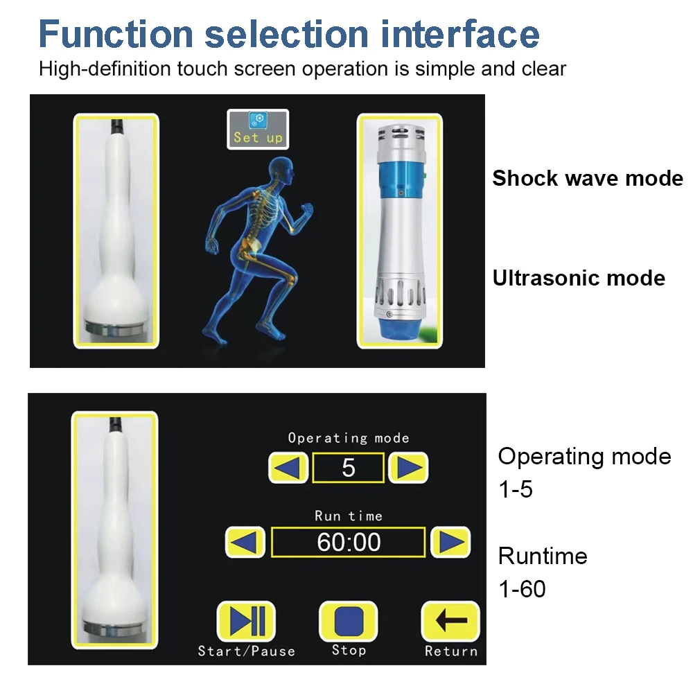 300mj ED Therapy Shockwave Therapy Machine Shock Wave Equipment Treatment Pain Relief Body Relax Ultrasound Physiotherapy Device