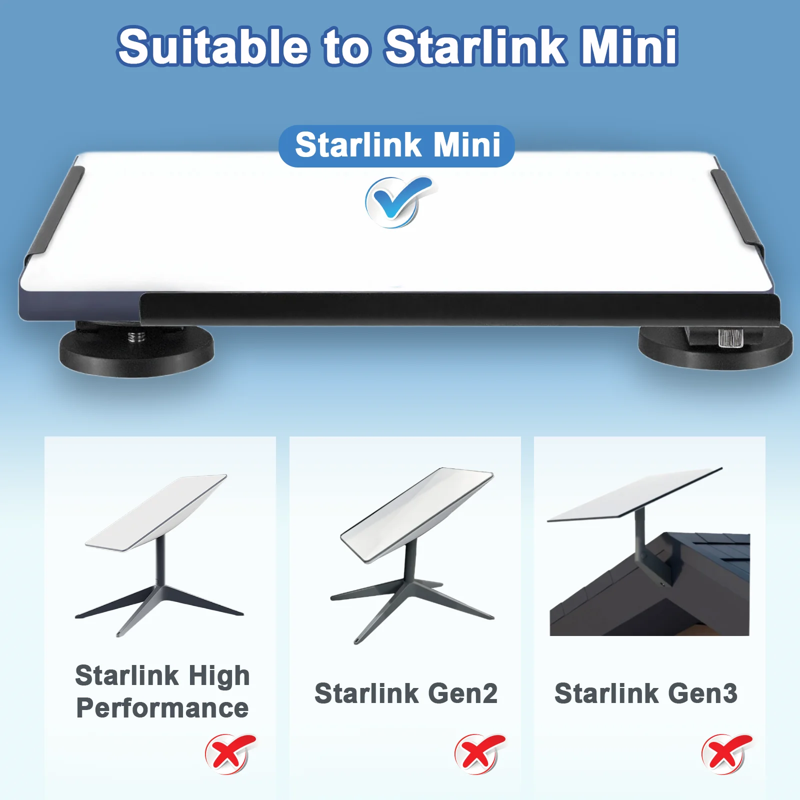 Starlink Mini Magnetic Mount,Starlink Mini Car Mount,Magnetic Roof Mount kit for Starlink Mini for RV,Boat,Ship,Camper Outdoor