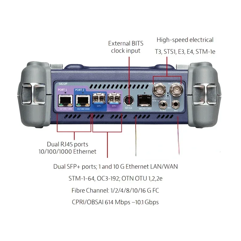 Ethernet Tester MTS-5800 Optical Fiber Test Instrument 100G Performance Test