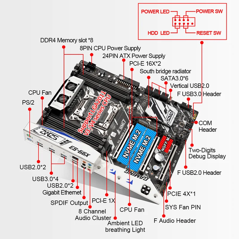 Go SZMZ X99 S3 Gaming Motherboard LGA2011 V3 Support Intel XEON E5 DDR4 ECC REG Memory NVME USB3.0 ATX Server Support Turbo