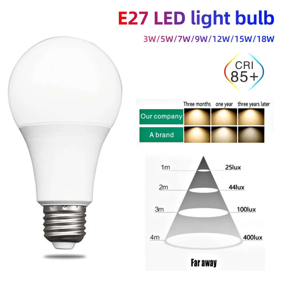 E27 LED Bulb 5W 7W 9W 12W 15W 18W Table Lamp Real Power Lighting Bulbs AC 165V-220V Spotlight Lampada LED Bombillas Lamp