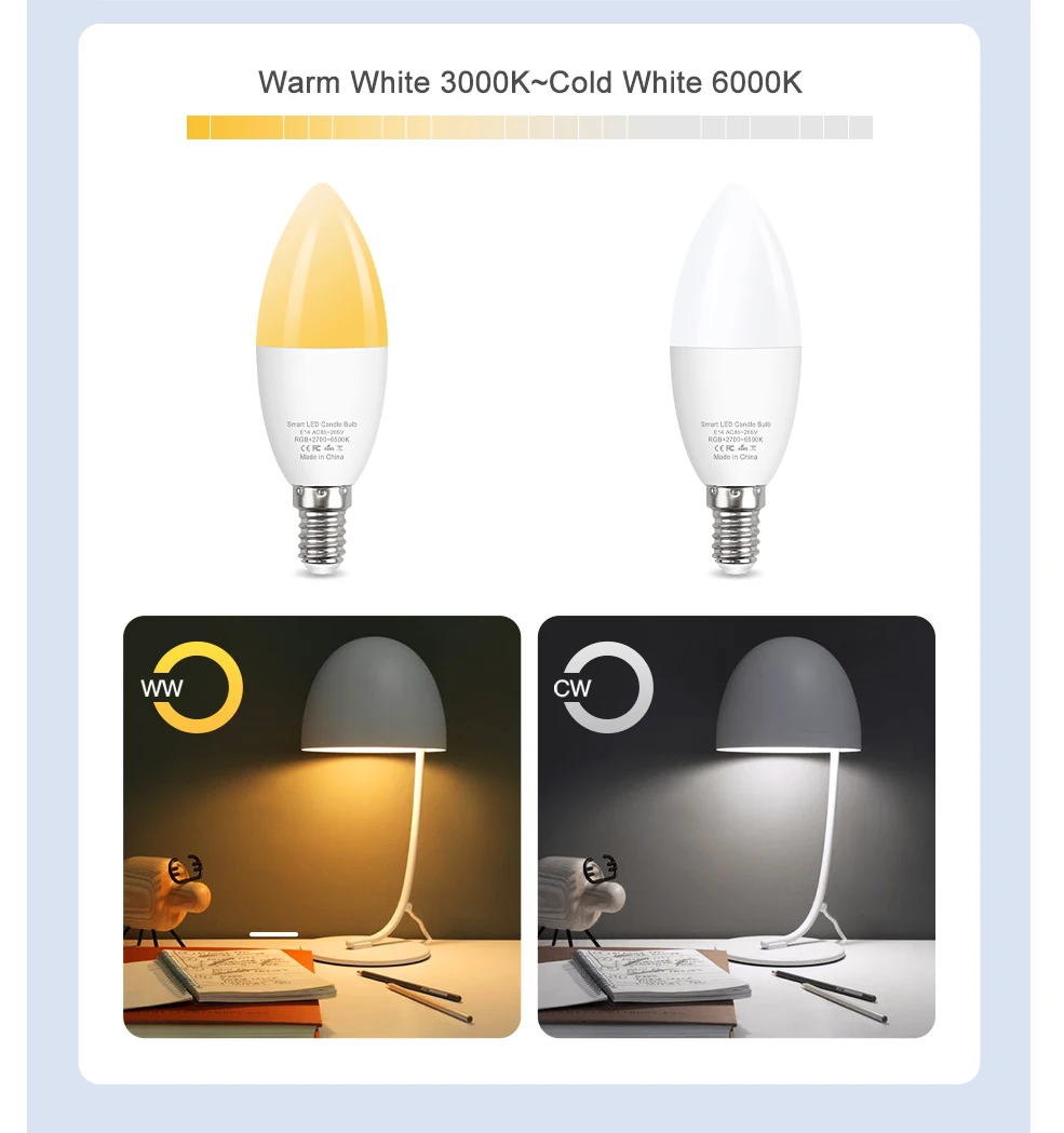 Ewelink E14 Smart Wifi LED-Glühbirne Zigbee RGBCW Kerzenlampe funktioniert mit Alexa Amazon Google Home Yandex Alice Smartthings – Detail 5