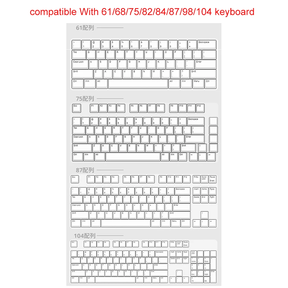 Kawaii Pastel Cats Dessert Mao Profile Keycaps (130 Keys)