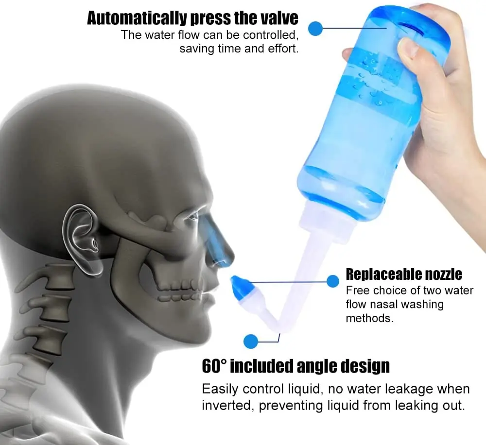 Nasal irrigator for Adults Children Nasal Rinse Bottle Nasal Wash Cleaner Nose Protector Avoid Allergic RhinitisNeti 300/500ML