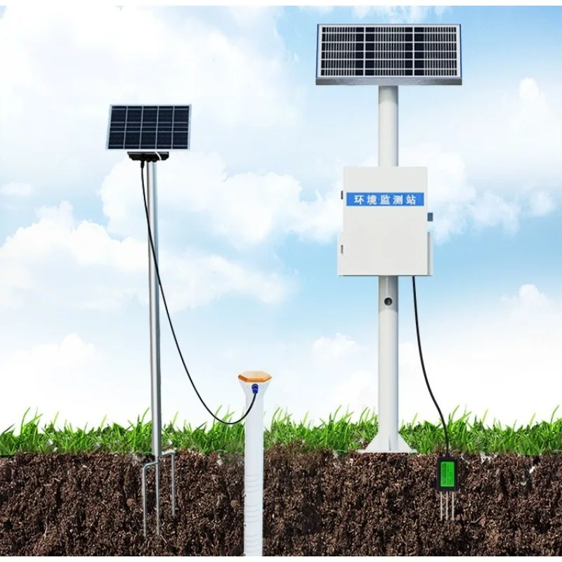 Soil Nitrogen, Phos…