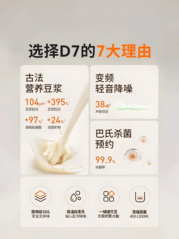 FirmHome StoreSoybean Milk Machine Household Automatic Multi-function Frequency Conversion Wall Breaker Ancient Method Soy Milk