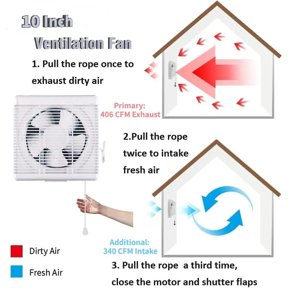 10 Inch Window Shutter Exhaust Fan,11.6 x 11.6 Inch Cutout, 406CFM 35W Wall-Mounted Ventilation Air Intake Extractor for Bathroo