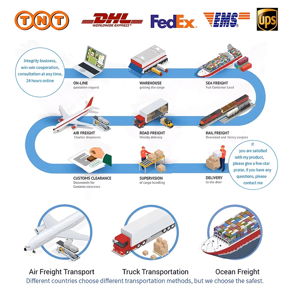 COMMODITY HAIGANG CAR STYLING FOR LINK FOR EXTRA COST FOR PRODUCT OR SHIPPING NO REFUND FREIGHT Freight