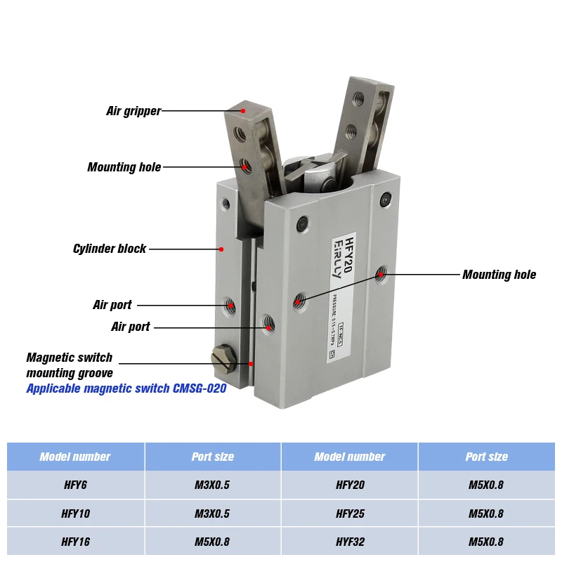 HFY Series Air Gripper Pneumatic Cylinder HFY6 HFY10 HFY16 HFY20 HFY25 HFY32 Y Type 180 Degree Angular Style Gripper HFTY16