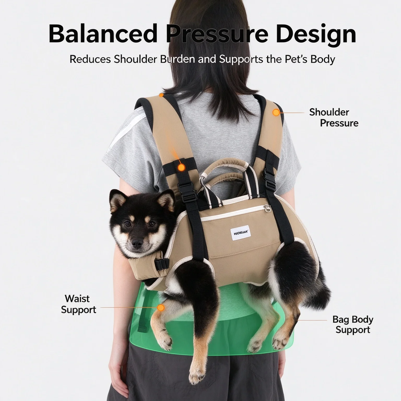 Dog Carrier Backpack Horizontal Spine Protection Breathable Full Body Wrap Head Support Adjustable for Small Medium Large Dogs