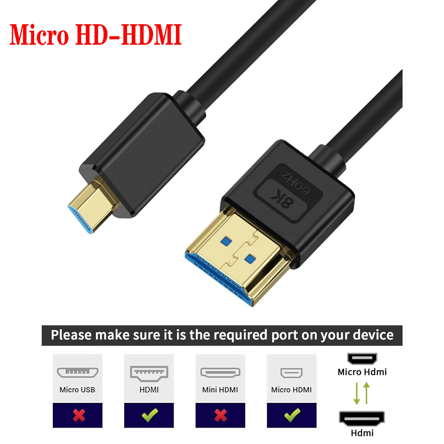 Micro HDMI to HDMI Silicone Cable,OD 3.8mm Ultra Thin HDMI 2.1 Cord,48Gbps Ultra High Speed Cable,10K@96Hz, 8K@60Hz, Dynamic HDR