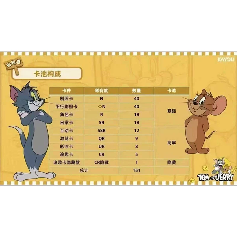 KAYOU Collection Cards Tom and Jerry - Vol.1 Zhui Qu Pack Series Holo Rare Collectible Cards Family Game Christmas Gift Toy