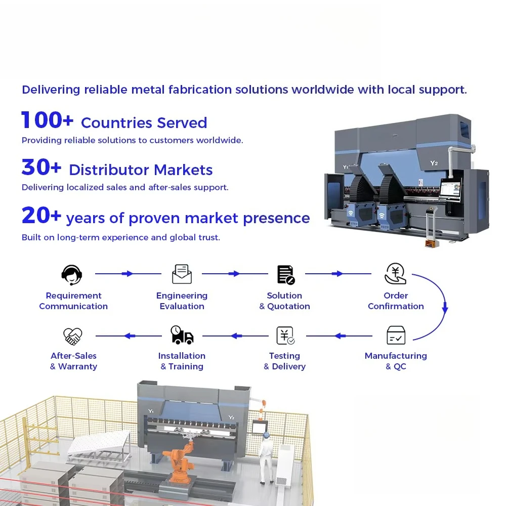 European Standard Sheet Metal CNC Press Brake Hydraulic Bending Machine Manufacturer