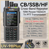 Iradio UV-98 PLUS Air Band Walkie Talkie with Cross Band Repeater features a 2.4\