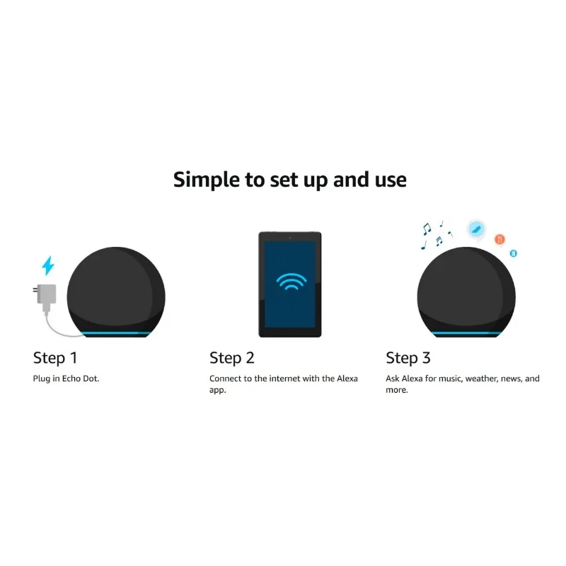 Thumbnail 4 - #21 Latest Smart Speakers Offers