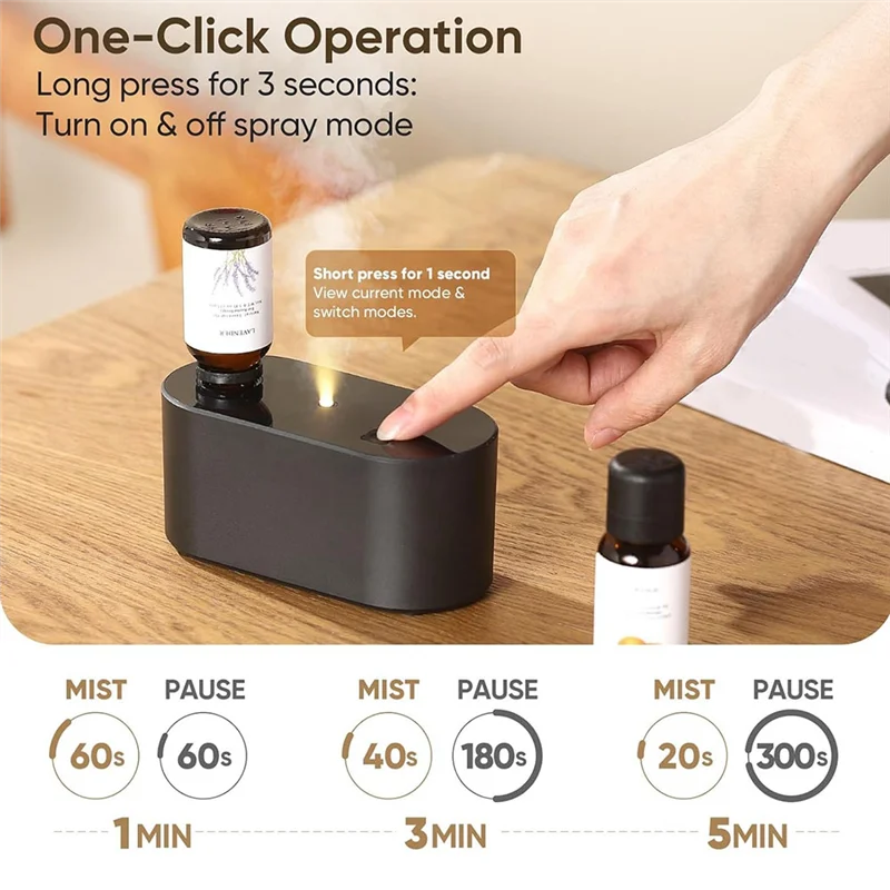 

A69M-Безводный диффузор для распылителя эфирного масла, мини-ароматизатор воздуха, распылительный диффузор для ароматерапии