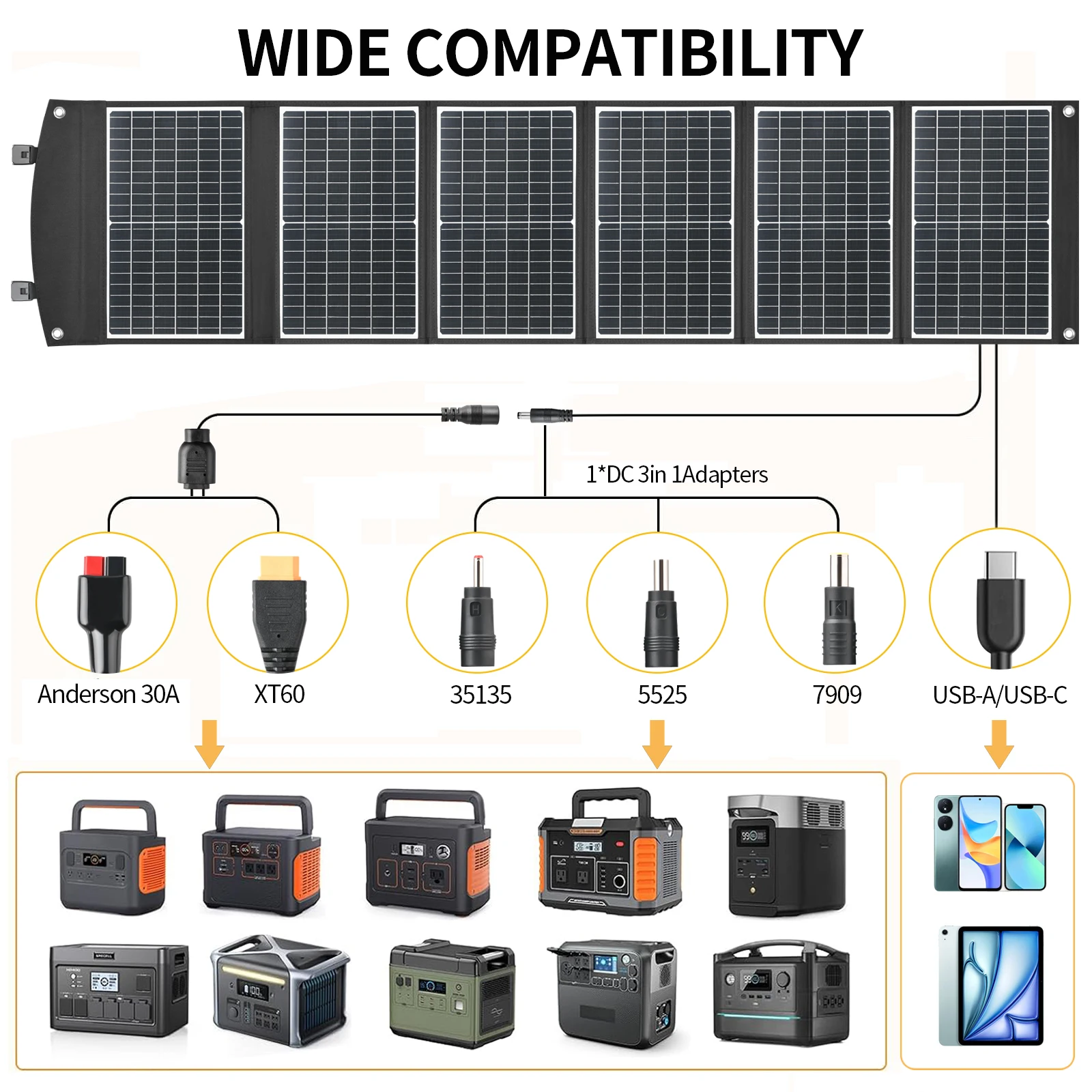 المحمولة لوحة طاقة شمسية قابلة للطي 100 واط 20 فولت ETFE أضعاف شاحن بالطاقة الشمسية للتخييم في الهواء الطلق RV محطة الطاقة تعتيم الطوارئ خارج الشبكة #2