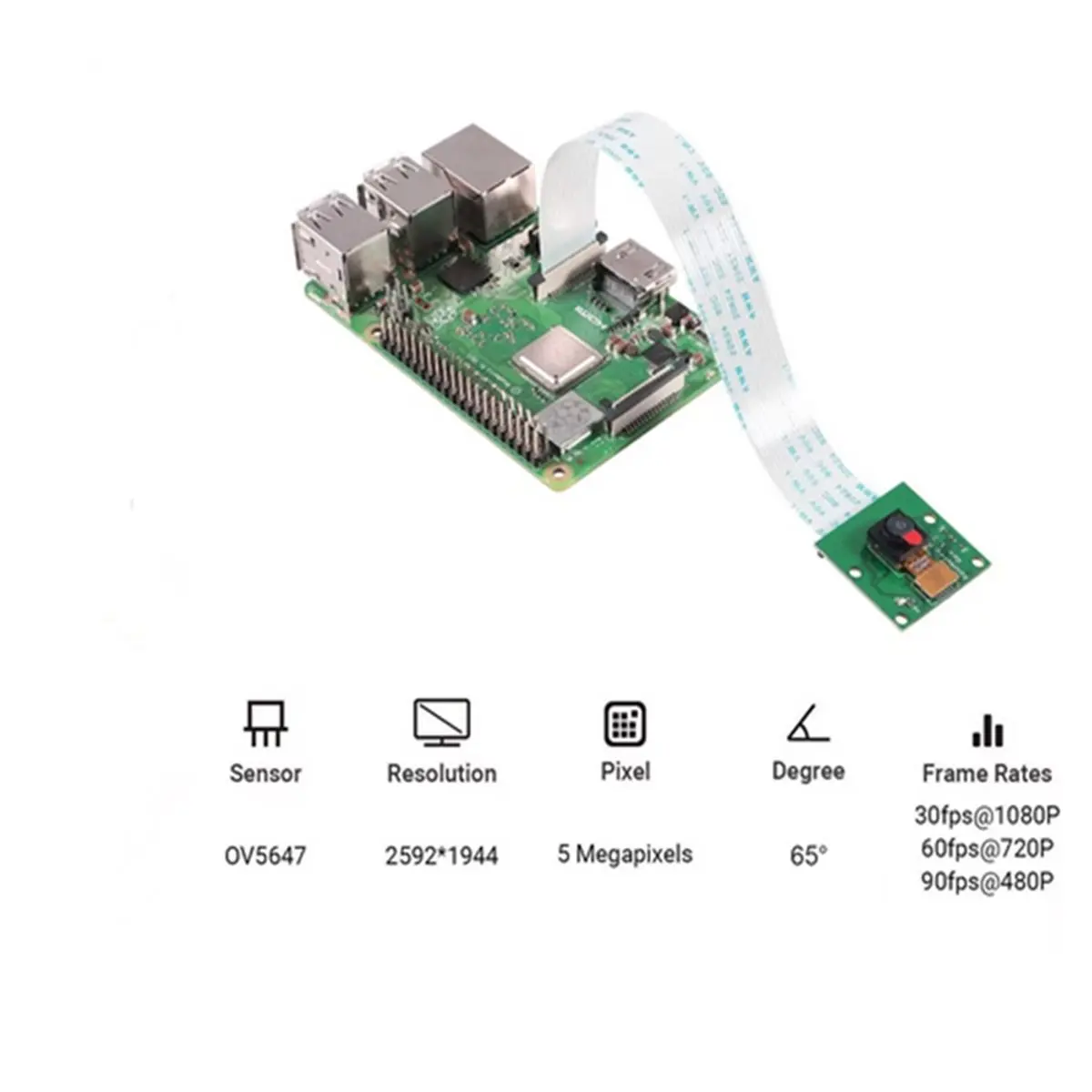 ABZT For Camera Module, 5MP 1080p with OV5647 Sensor Video Camera Module for Pi 2, Pi 3 3B+, Pi 4 , Pi Zero W